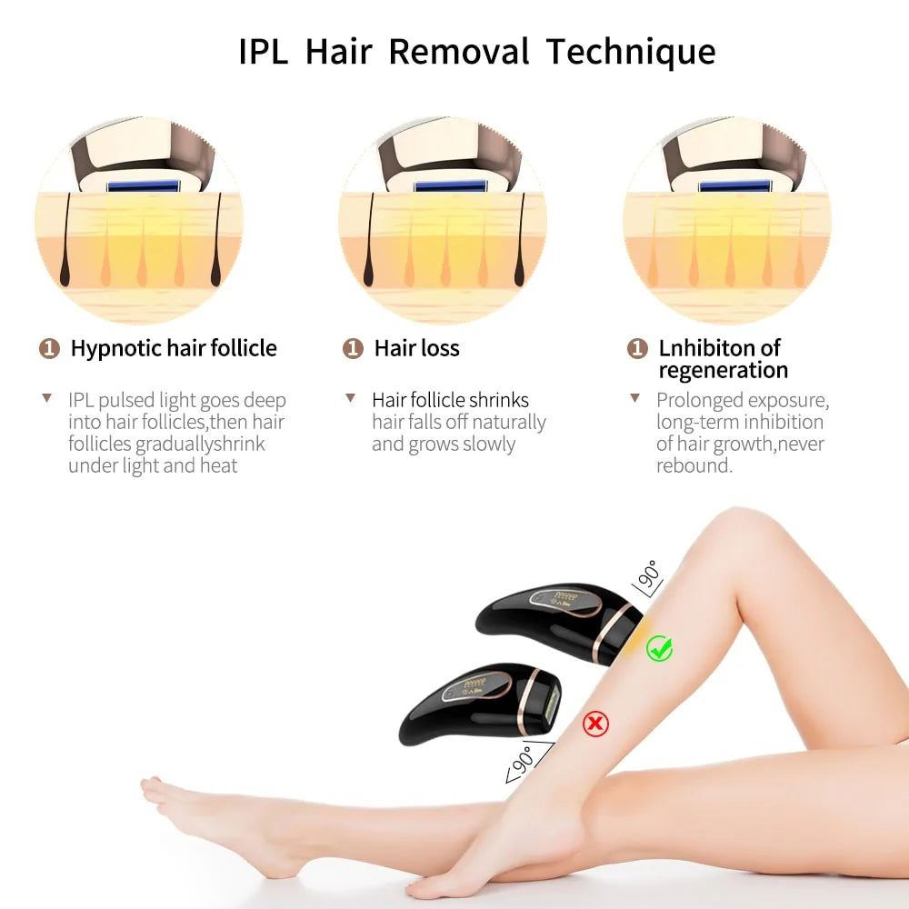 #1 IPL Hair Removal Device