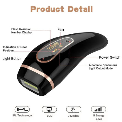 #1 IPL Hair Removal Device